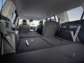 Kofferraum des Hyundai Santa Fe
