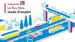 Illustration einer befahrenen Autobahn, mit Überschrift Autoroute A79.