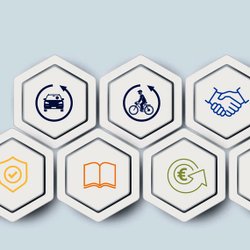 Icons Überblick ARCD-Leistungen.