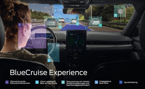 Bluecruise Darstellung.