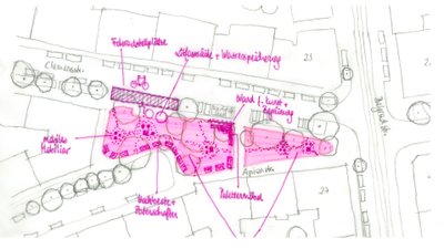 Eine Skizze zeigt die Umgestaltung des Apianplatzes in Schwabing-West. 