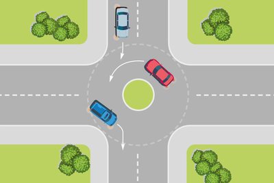 Grafik eines sogenannten kreisförmigen Knotenpunkts