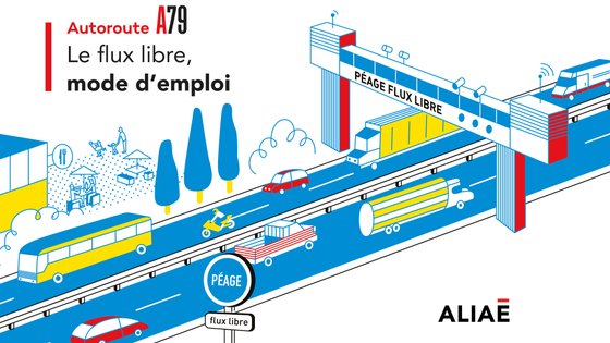 Illustration einer befahrenen Autobahn, mit Überschrift Autoroute A79.