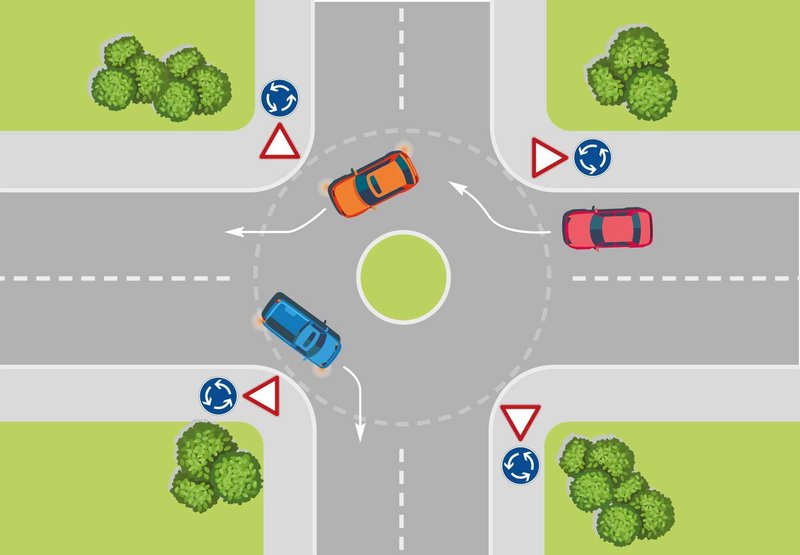 Richtiges Verhalten im Kreisverkehr
