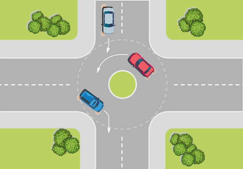 richtiges-verhalten-im-kreisverkehr
