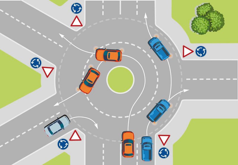 Wie Schnell Darf Man Im Kreisverkehr Fahren Richtiges Verhalten im Kreisverkehr