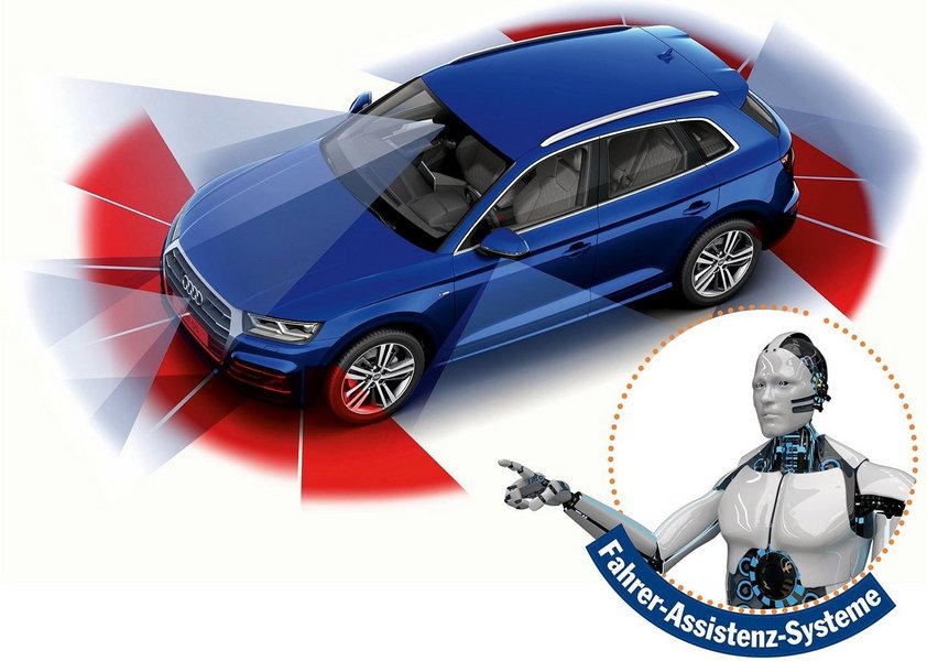 Wie Können Fahrerassistenzsysteme Sie Unterstützen Verknüpft, statt nur für sich – Fahrer-Assistenz-Systeme